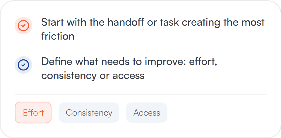 Two questions to start with