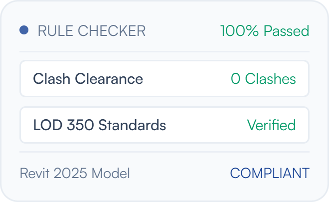 BIM Model Rule Checker