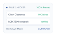 BIM Model Rule Checker